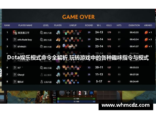 Dota娱乐模式命令全解析 玩转游戏中的各种趣味指令与模式